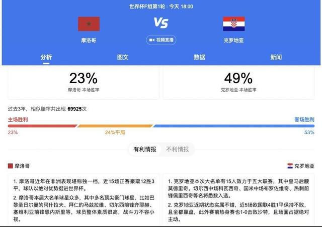 情况复杂的交通、起伏不定的鹅卵石道路无一不给驾驶带来了更多不确定性，就像导演克里斯托夫·迈考利所说：“这次的场面更宏大也更不可预测，是我们之前没有拍摄过的